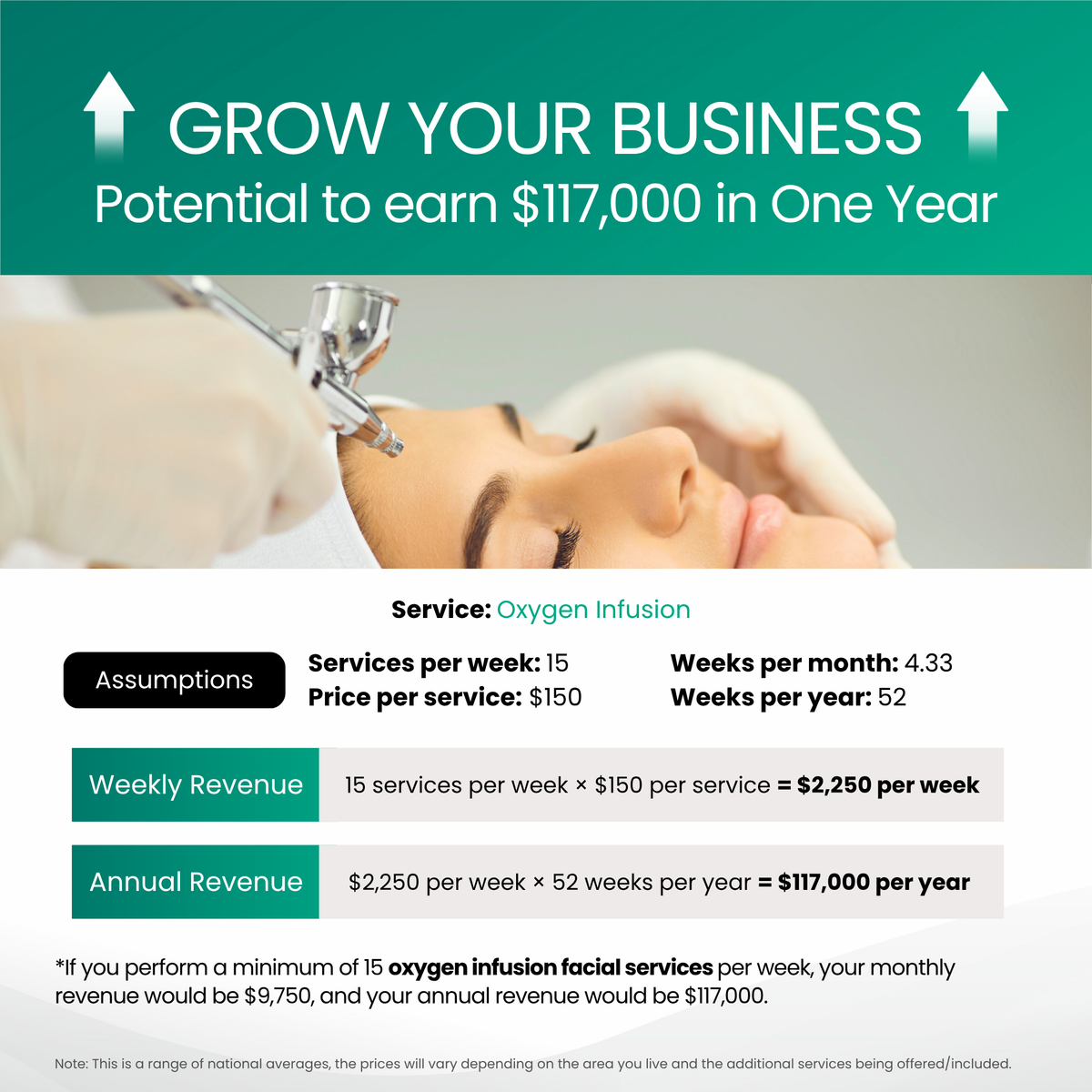 Hydro Soline 4-in-1 Skin Rejuvenation Facial Expert
