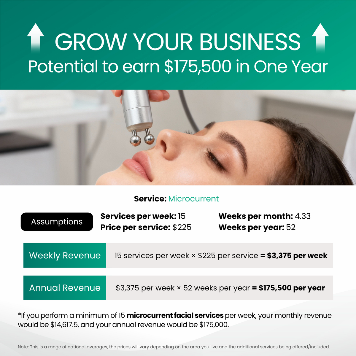 Hydroglow 3-in-1 Skin Brightening Facial System