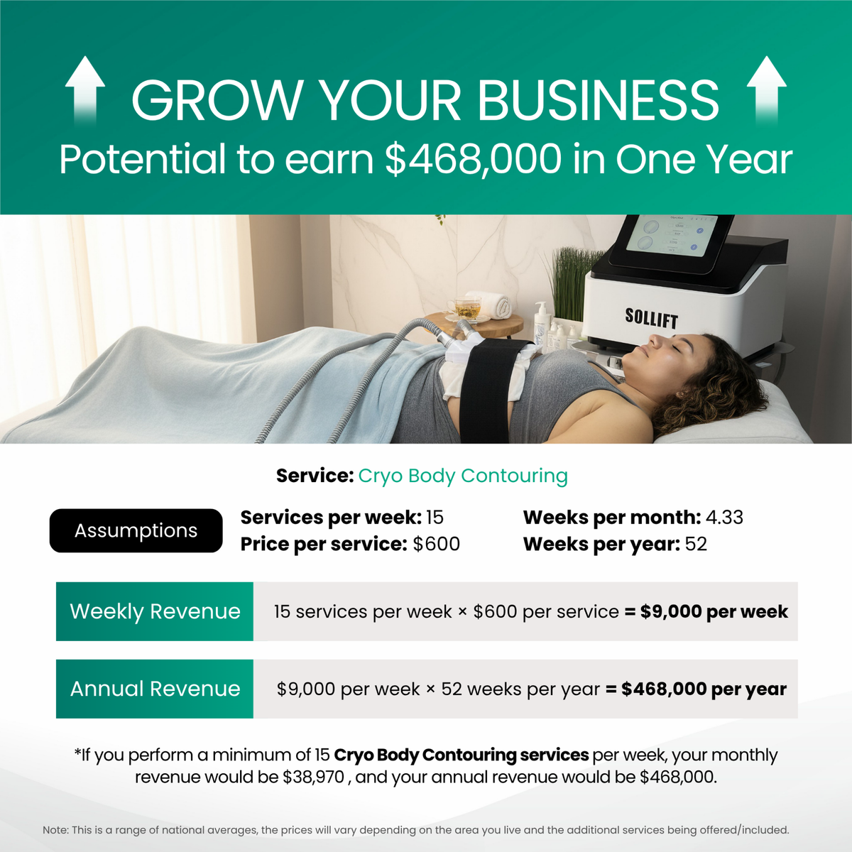 Cryo Tone Face and Body Contouring