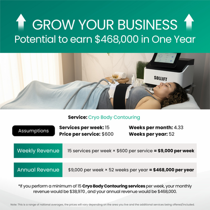 Cryo Tone Face and Body Contouring