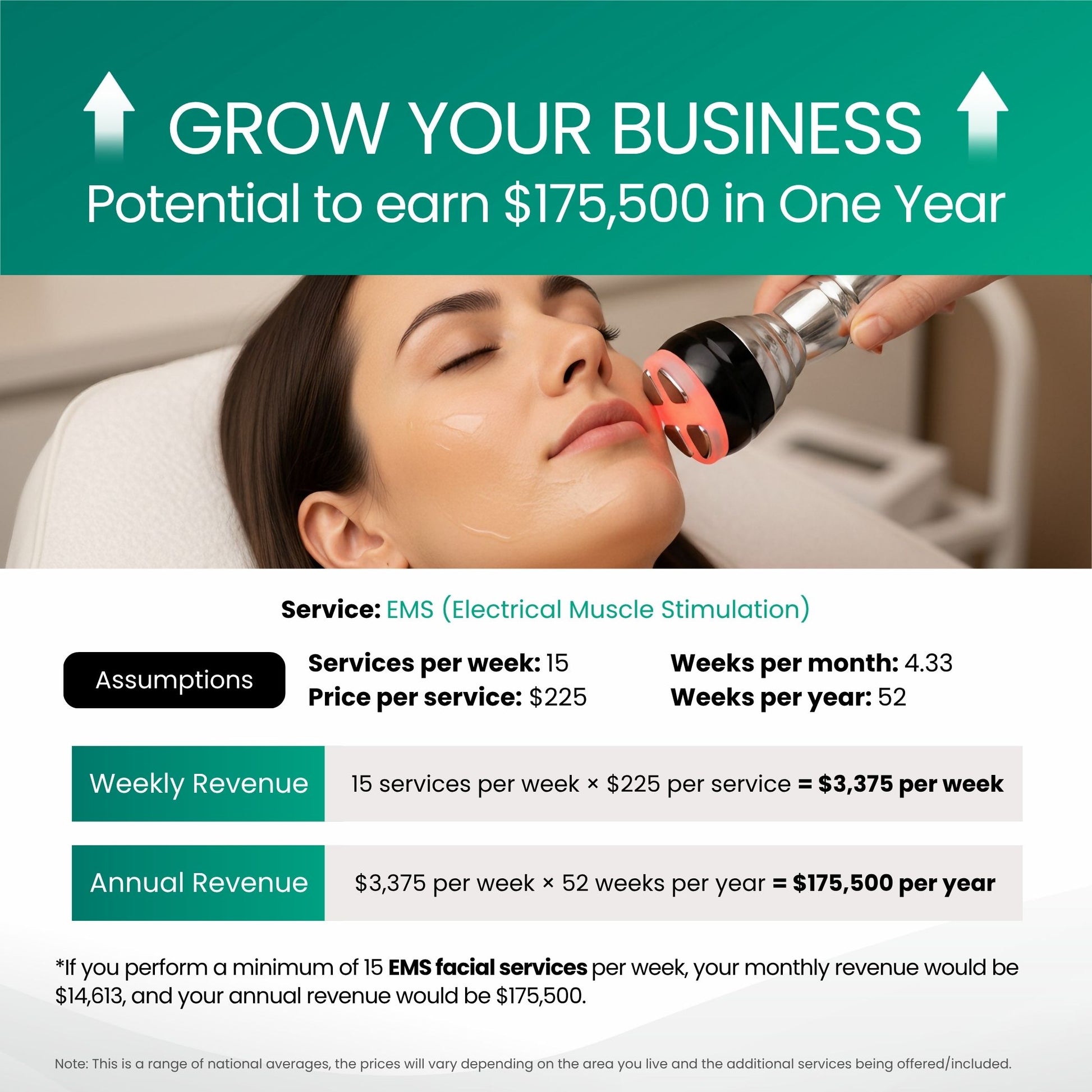 EMS electrical muscle stimulation