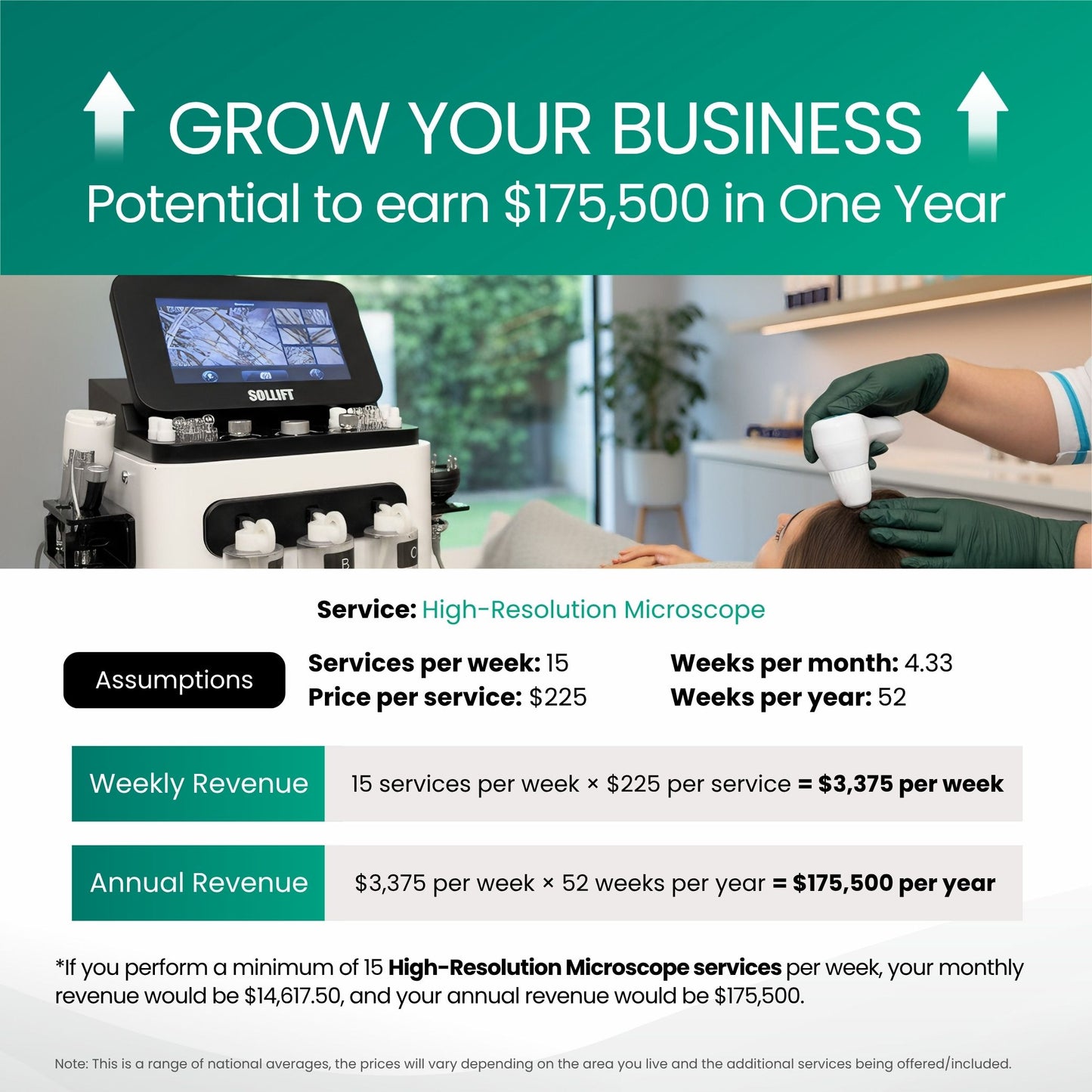 Crown Hydro Scalp 7-in-1 Hair Treatment