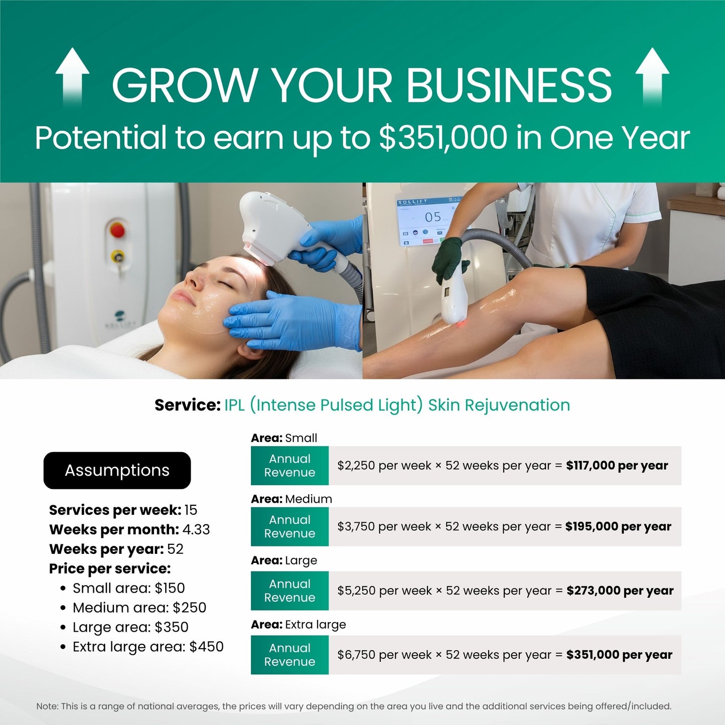 The Medi Next Advanced IPL Hair Removal and Skin Rejuvenation device (FDA-approved)