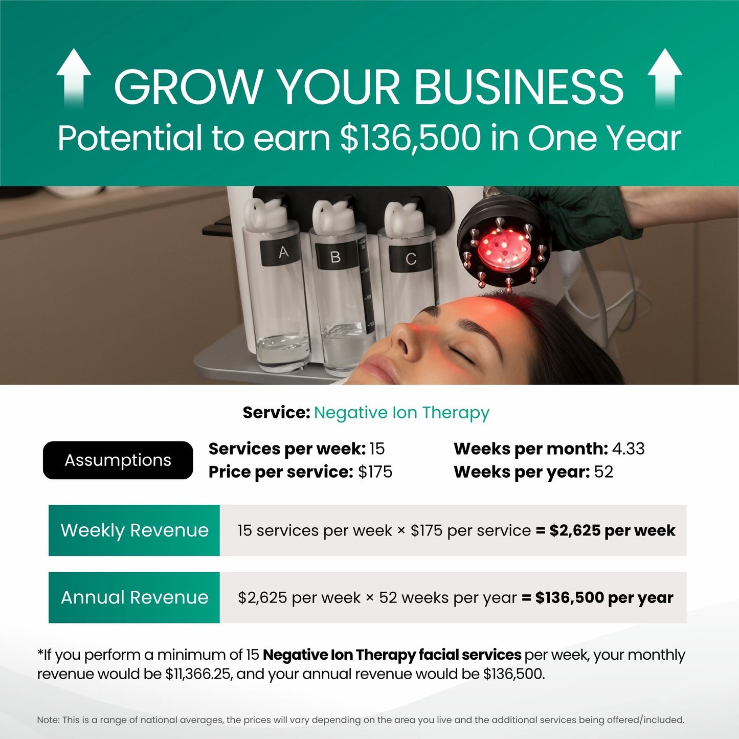 Crown Hydro Scalp 7-in-1 Hair Treatment