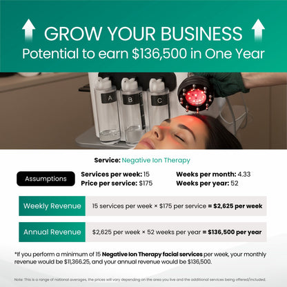 Crown Hydro Scalp 7-in-1 Hair Treatment