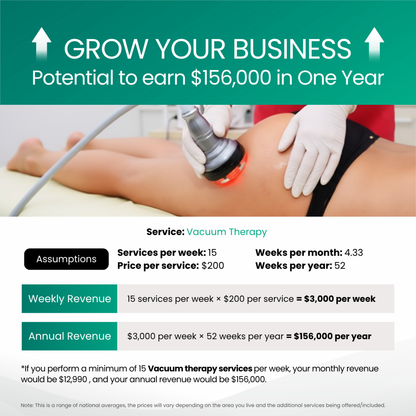 Clearance Odyssey Body Contouring System