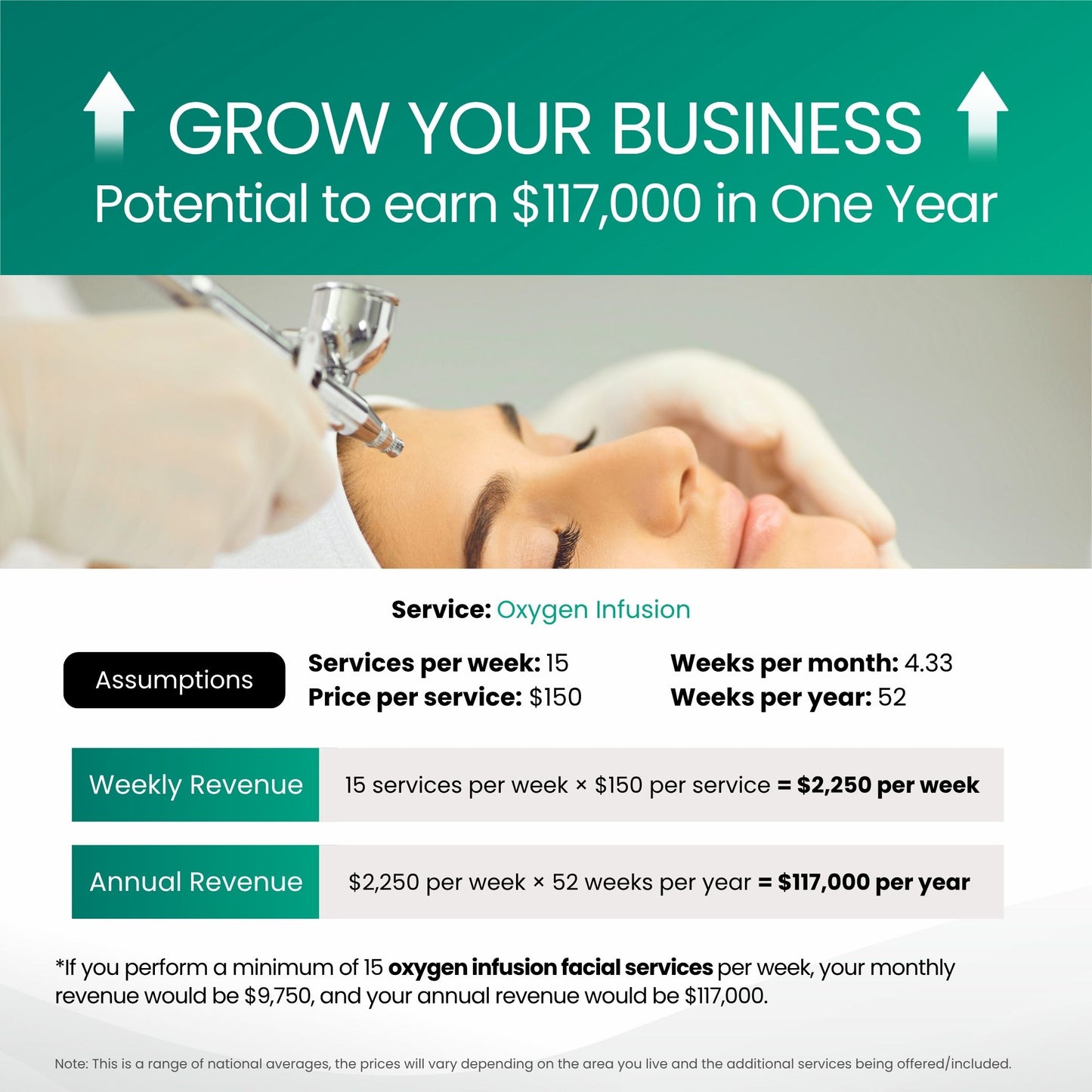 Hydro Soline 5-in-1 Skin Rejuvenation Facial Expert