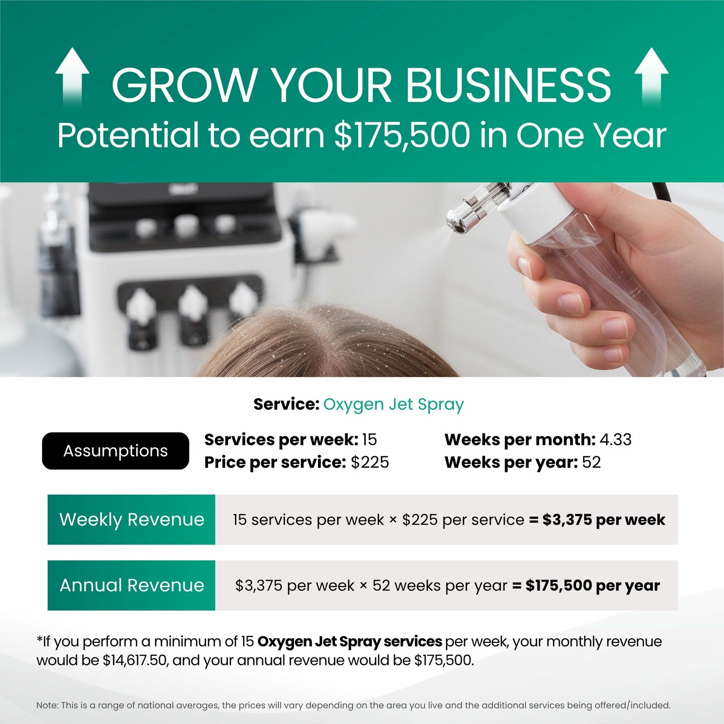 Crown Hydro Scalp 7-in-1 Hair Treatment