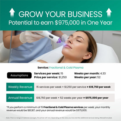 Plasmoderm X Fractional & Cold Plasma System