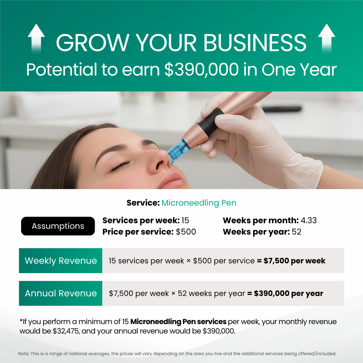 Velvet Microneedling Pen (FDA-Cleared medical grade - CE and Health Canada Approved)