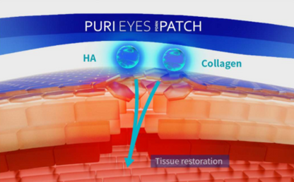 PURI EYES PDRN PATCH