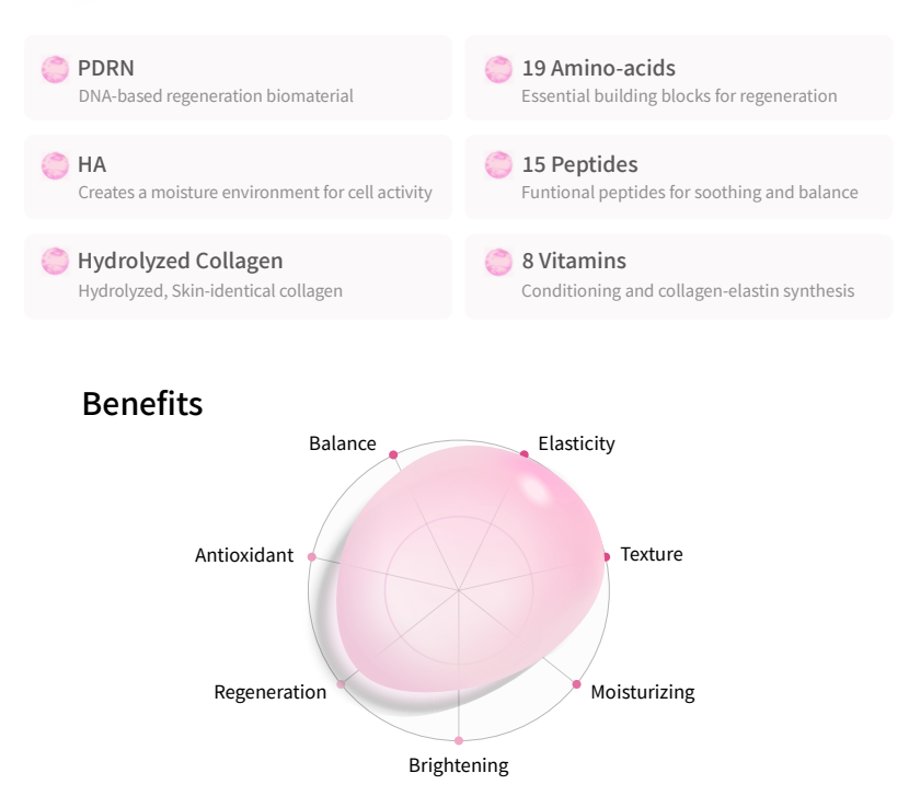 PURI HEAL GLOW – Intensive Nutrient Skin Booster Wholesale