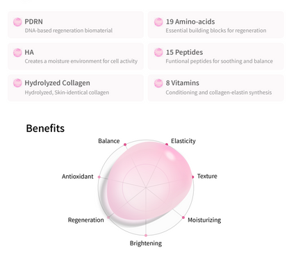 PURI HEAL GLOW – Intensive Nutrient Skin Booster Wholesale