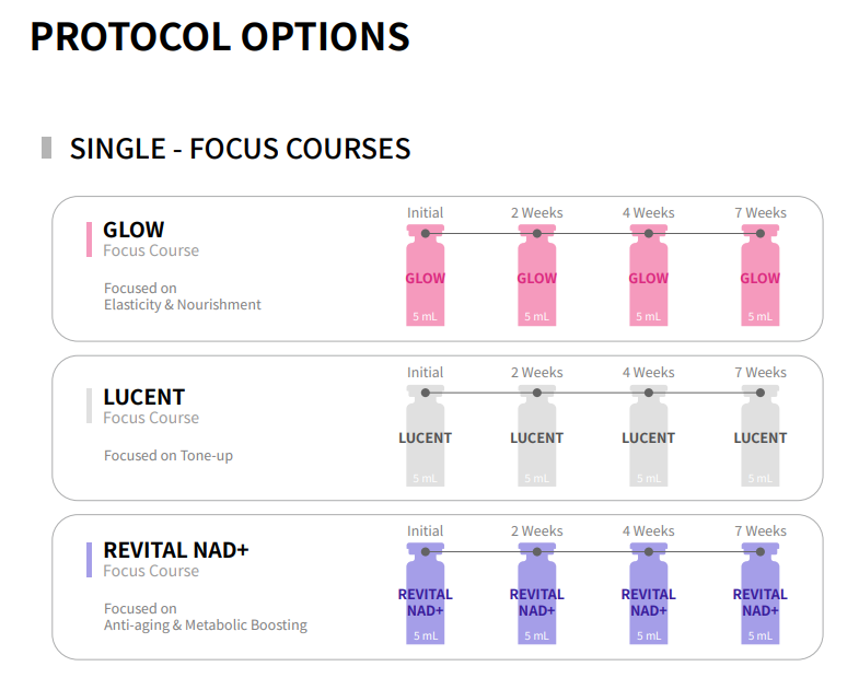 PURI HEAL GLOW – Intensive Nutrient Skin Booster Wholesale