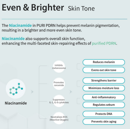 PURI PDRN Professional Skin Rejuvenation System