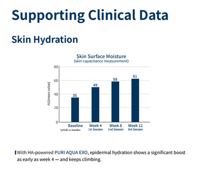 PURI AQUA EXO