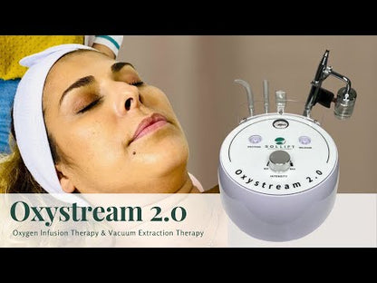 HydroGlow and Oxystream Special